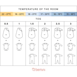 BEMINI Schlafsack 0-1 Monat Pady Quilted Jersey Tog 1.5 Helles Beige Melange 11 BEMINI Schlafsack 0-1 Monat Pady Quilted Jersey Tog 1.5 Helles Beige Melange -Geschäft Für Babyschlafsackzubehör bemini schlafsack 0 1 monat pady quilted jersey tog 1 5 helles beige melange a404427 4