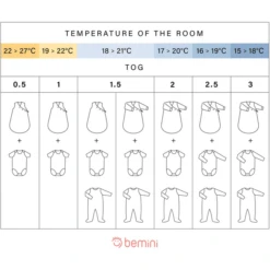 BEMINI Schlafsack 1-4 Monate Jersey Tog 0.5 Mini Print Caramel -Geschäft Für Babyschlafsackzubehör bemini schlafsack 1 4 monate jersey tog 0 5 mini print caramel a403299 3