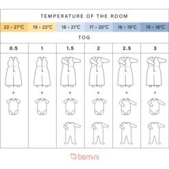 BEMINI Schlafsack 24-36 Monate Pady Jersey + Jersey Tog 3 Mini Print Stone -Geschäft Für Babyschlafsackzubehör bemini schlafsack 24 36 monate pady jersey jersey tog 3 mini print stone a400057 3