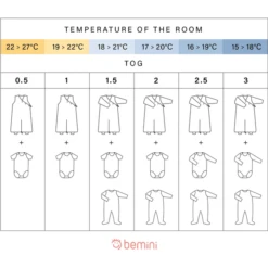 BEMINI Schlafsack 4-12 Monate Jersey Tog 0.5 Mini Print Pudding -Geschäft Für Babyschlafsackzubehör bemini schlafsack 4 12 monate jersey tog 0 5 mini print pudding a404594 4