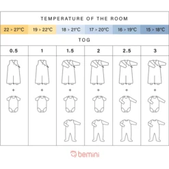 BEMINI Schlafsack 4-12 Monate Jersey Tog 0.5 Mini Print Stone -Geschäft Für Babyschlafsackzubehör bemini schlafsack 4 12 monate jersey tog 0 5 mini print stone a404595 4