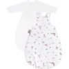 JULIUS ZÖLLNER Babyschlafsack Cosy Berries And Birds 1 JULIUS ZÖLLNER Babyschlafsack Cosy Berries And Birds -Geschäft Für Babyschlafsackzubehör julius zoellner babyschlafsack cosy berries and birds a232367