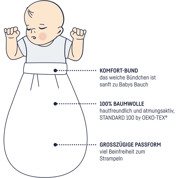 JULIUS ZÖLLNER Bauchsack Jersey Fuchs & Elch 4 JULIUS ZÖLLNER Bauchsack Jersey Fuchs & Elch – Bild 2