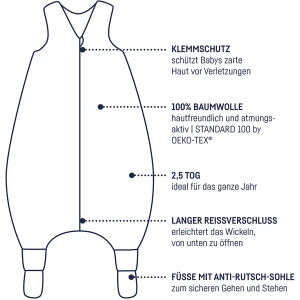 JULIUS ZÖLLNER Jersey Jumper Plus Tiny Squares Greenery 6 JULIUS ZÖLLNER Jersey Jumper Plus Tiny Squares Greenery – Bild 4