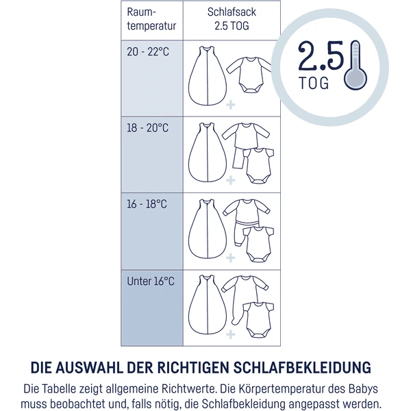 JULIUS ZÖLLNER Jersey Schlafsack Fuchs & Elch 9 JULIUS ZÖLLNER Jersey Schlafsack Fuchs & Elch – Bild 7