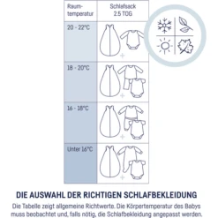 JULIUS ZÖLLNER Jersey Schlafsack Little Fox 15 JULIUS ZÖLLNER Jersey Schlafsack Little Fox -Geschäft Für Babyschlafsackzubehör julius zoellner jersey schlafsack little fox a302862 5