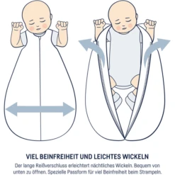 JULIUS ZÖLLNER Jersey Sommerschlafsack Fuchs & Elch -Geschäft Für Babyschlafsackzubehör julius zoellner jersey sommerschlafsack fuchs elch a284140 4