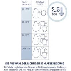 JULIUS ZÖLLNER Kuschelschlafsack Mountain Bear 12 JULIUS ZÖLLNER Kuschelschlafsack Mountain Bear -Geschäft Für Babyschlafsackzubehör julius zoellner kuschelschlafsack mountain bear a285604 4
