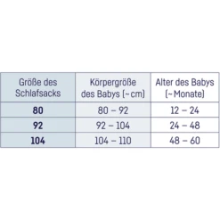 JULIUS ZÖLLNER Schlafsack Jumper Little Dinos -Geschäft Für Babyschlafsackzubehör julius zoellner schlafsack jumper little dinos a385640 6