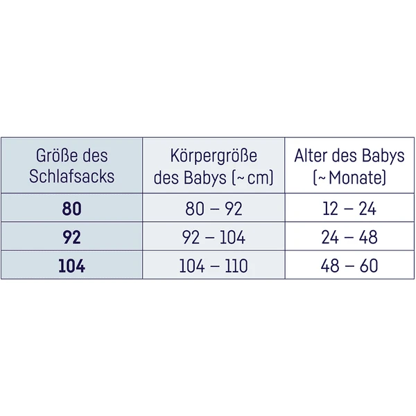 JULIUS ZÖLLNER Schlafsack Jumper Shiny Stars 9 JULIUS ZÖLLNER Schlafsack Jumper Shiny Stars – Bild 7