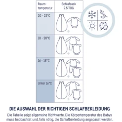 JULIUS ZÖLLNER Schlafsack Organic Punkte Blau -Geschäft Für Babyschlafsackzubehör julius zoellner schlafsack organic punkte blau a331229 5