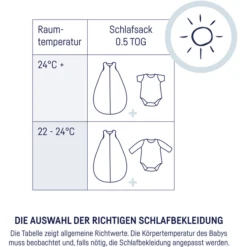 JULIUS ZÖLLNER Sommerschlafsack Flora -Geschäft Für Babyschlafsackzubehör julius zoellner sommerschlafsack flora a302819 5