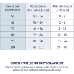 JULIUS ZÖLLNER Sommerschlafsack Little Bonsai -Geschäft Für Babyschlafsackzubehör julius zoellner sommerschlafsack little bonsai a302814 5