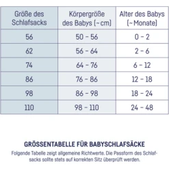 JULIUS ZÖLLNER Sommerschlafsack Little Fox -Geschäft Für Babyschlafsackzubehör julius zoellner sommerschlafsack little fox a302831 6