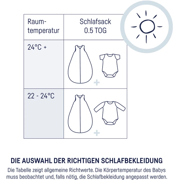 JULIUS ZÖLLNER Sommerschlafsack Little Otti 8 JULIUS ZÖLLNER Sommerschlafsack Little Otti – Bild 6