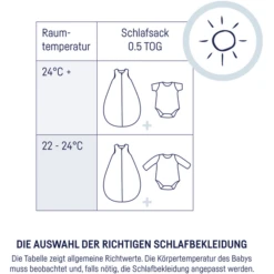 JULIUS ZÖLLNER Sommerschlafsack Organic Wild Dots -Geschäft Für Babyschlafsackzubehör julius zoellner sommerschlafsack organic wild dots a411990 8