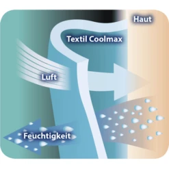 Odenwälder Jerseyschlafsack Timmi Cool Sterne Deep Forest -Geschäft Für Babyschlafsackzubehör odenwaelder jerseyschlafsack timmi cool sterne deep forest a310652 1