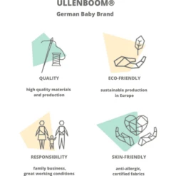 ULLENBOOM® Schlafsack Waldtiere Petrol -Geschäft Für Babyschlafsackzubehör ullenboom schlafsack waldtiere petrol a293557 6